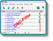 UND-Filter
